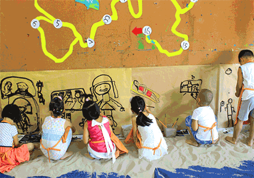 玩美吧社区儿童艺术之家——采用多元化、循序渐进的教学模式