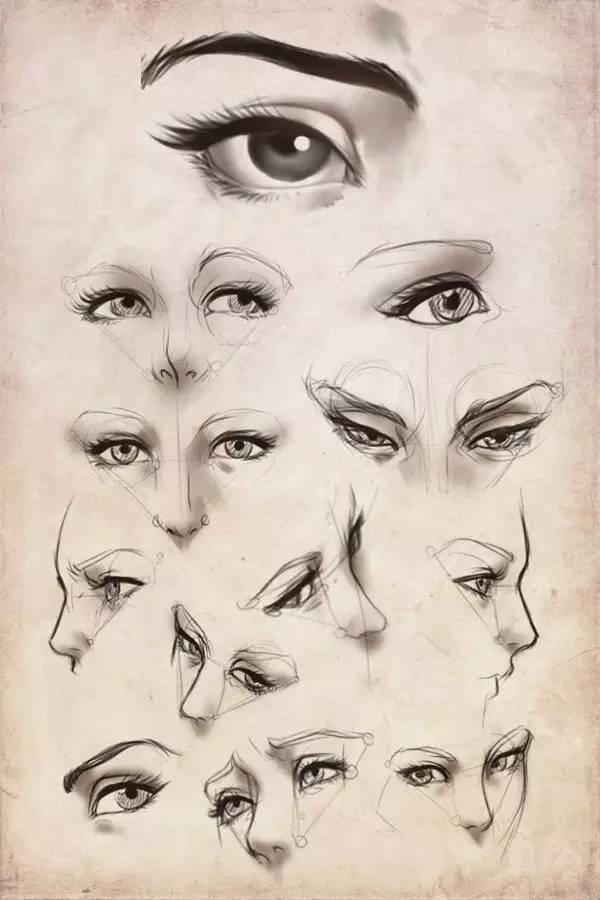 「美术资料」教你如何画眼睛