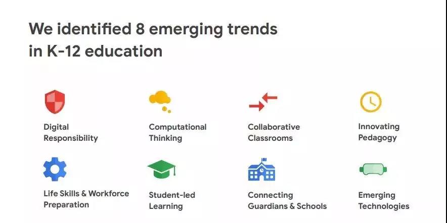谷歌发布全球K12教育新趋势，科技赋能教育，正在加速教育变革2