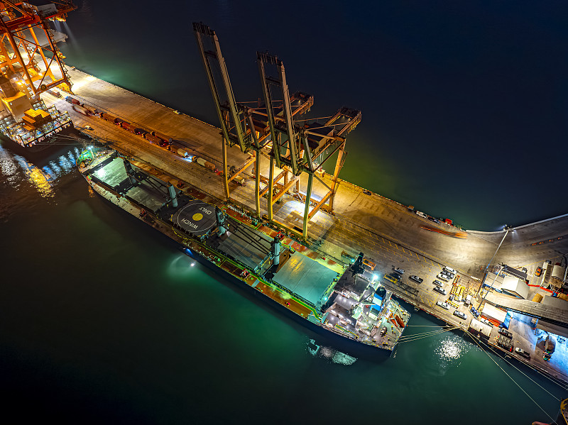 面筋运用黑龙江哈尔滨国际运输运抵沙特阿拉伯吉达