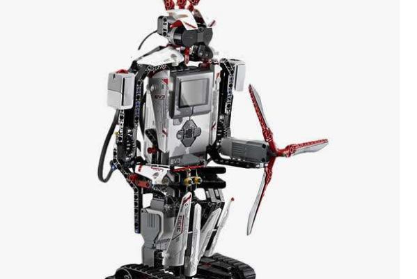 贝思哲乐高机器人加盟流程有哪些?
