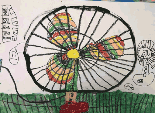 欧拉美术——将点式创意教学法很好的融入教学中,让孩子因绘画而启智