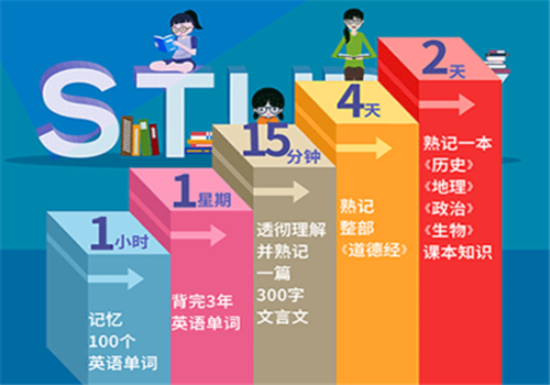 海曼教育——秉承“为中国孩子重新定义学习”的核心使命