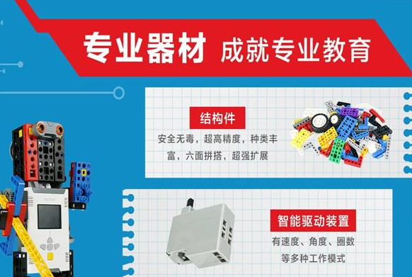格物斯坦——致力于为中国4~18岁的少年儿童提供高品质的机器人培训教育一站式整体