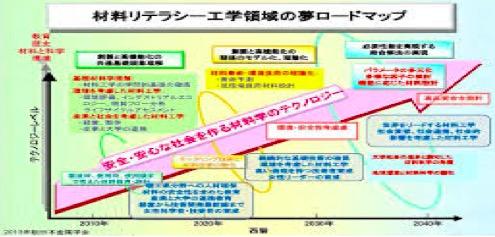 日本留学：材料科学教育在日本和欧洲的异同
