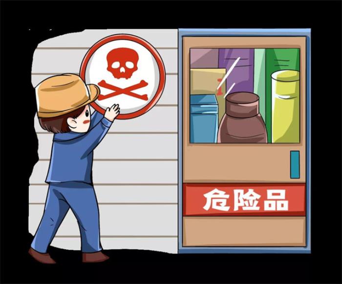 进出口危险化学品检验目录(附检验要求) 进出口危险化学品检验目录(附检验要求)