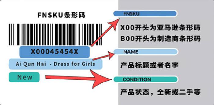 亚马逊FBA发货入仓的纸箱、重量、尺寸、贴标的要求详解