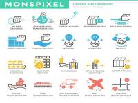 深圳市宇思物流有限公司