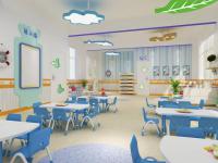 美糖幼儿园——打造经营性的幼儿园