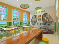 鑫华幼儿园——致力于4--12岁儿童智力和潜能开发的专业教育培训机构